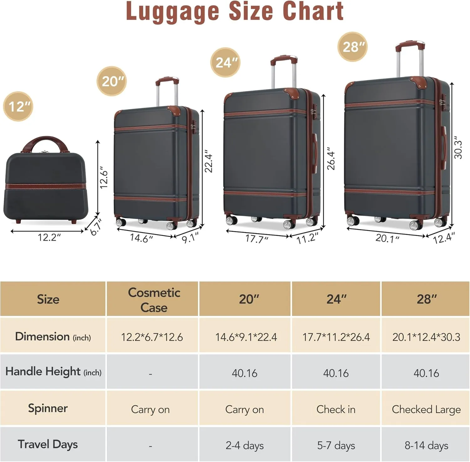 4-Piece Hardshell Luggage Sets - Lightweight Luggage Set with Cosmetic Case, Expandable Carry on Suitcase with Spinner Wheels and TSA Lock Travel Set for Men Women (Black)