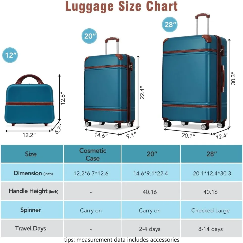 Hardshell Luggage Sets 3 Pieces 20" 28" Luggages and Cosmetic Case Spinner Suitcase with TSA Lock Lightweight,Blue