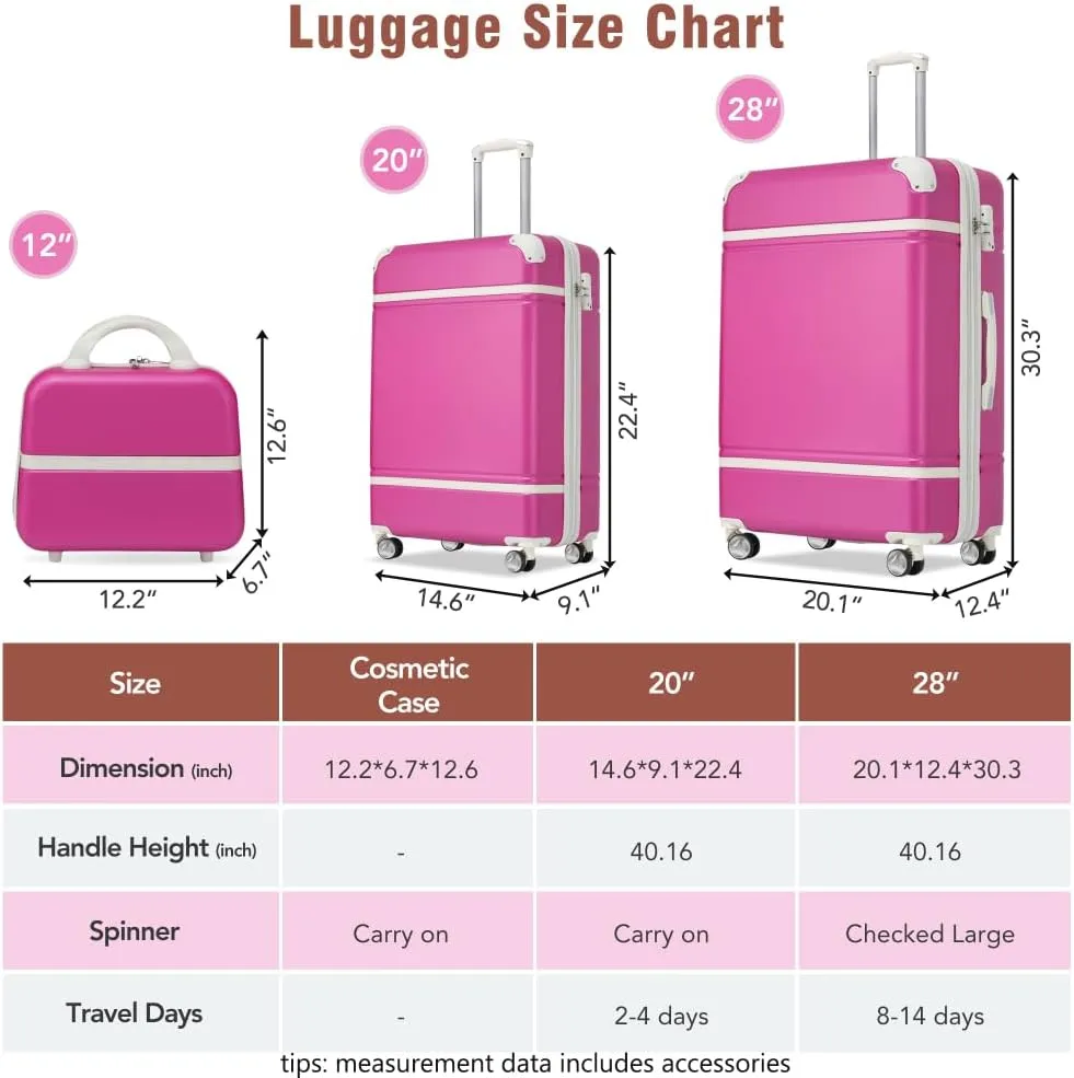 Hardshell Luggage Sets 3 Pieces 20" 28" Luggages and Cosmetic Case Spinner Suitcase with TSA Lock Lightweight,Pink