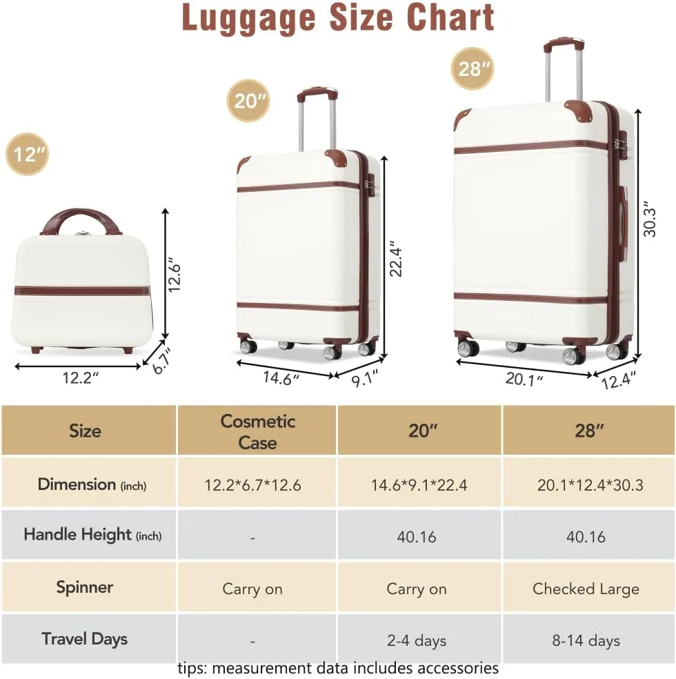 Hardshell Luggage Sets 3 Pieces 20" 28" Luggages and Cosmetic Case Spinner Suitcase with TSA Lock Lightweight,White
