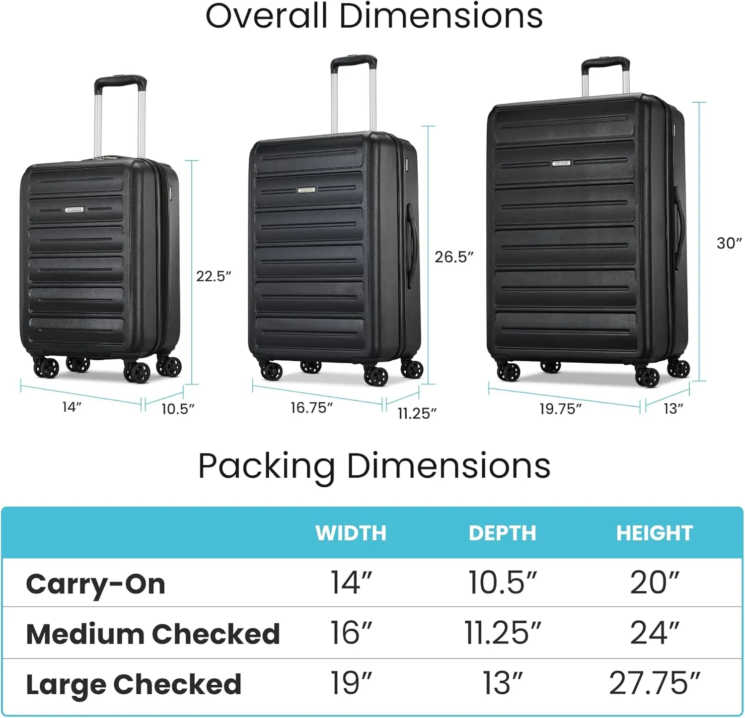 Westridge Hardshell Luggage Set - 3 Piece Set - 20" Carry-On, 24 & 28 Checked Luggage Set with 360 Spinner Wheels - Expandable Suitcases for Extended Travel - Durable ABS Shell - Black